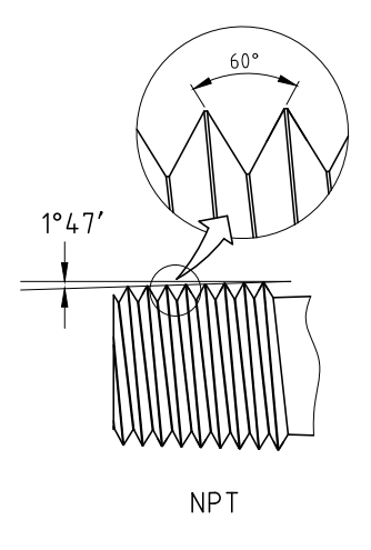 Hikelok-pipe threads-1