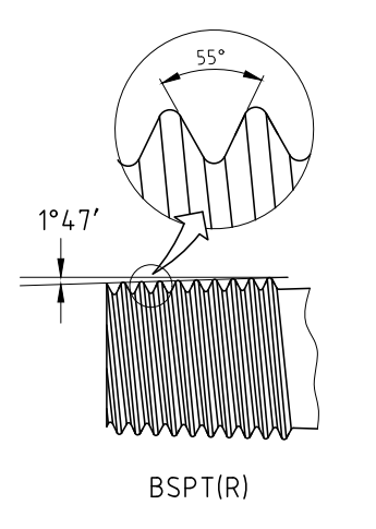 HIkelok-pipe threads-3