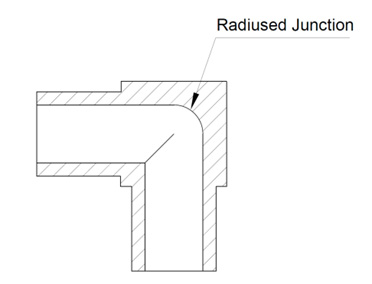 Miniatyr butt-weld fittings1