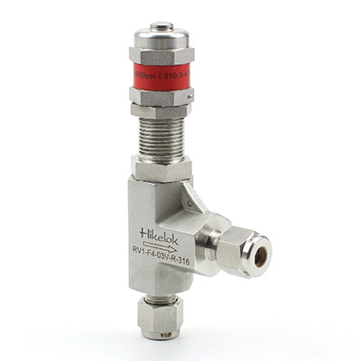 RV1-Proportional Relief Valves