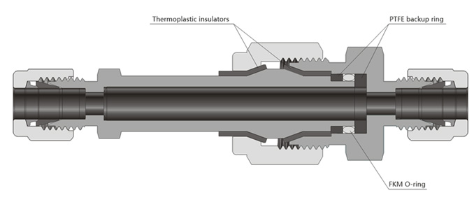 Hikelok-DF-1